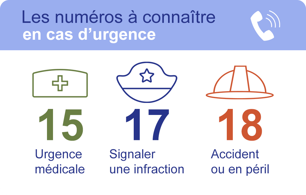 Healthcare-MemoCard-EmergencyNumbers-FRE